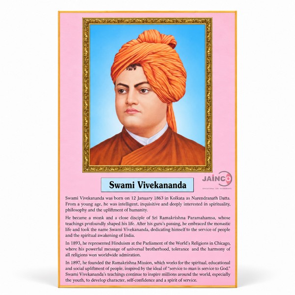 Swami Vivekanand